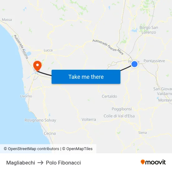 Magliabechi to Fibonacci Pole map