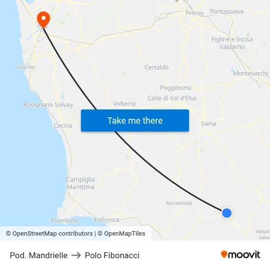 Mandrielle Farm to Fibonacci Pole map