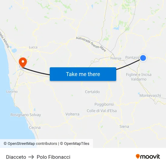 Diacceto to Polo Fibonacci map