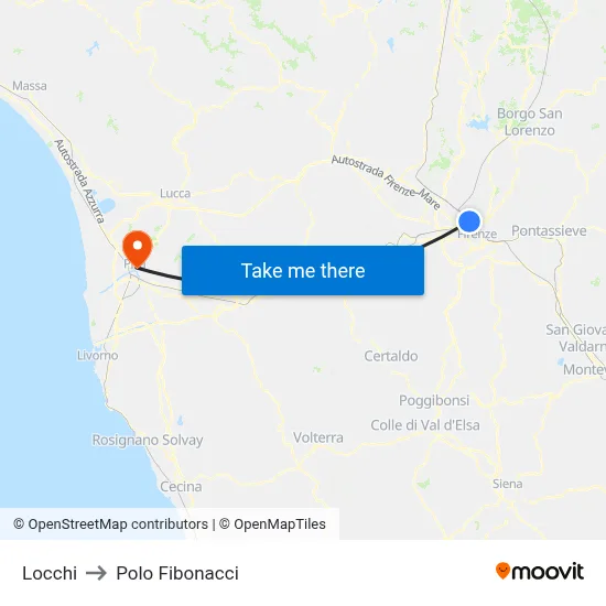Locchi to Fibonacci Pole map