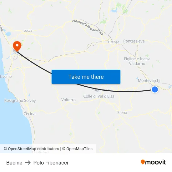 Bucine to Fibonacci Pole map