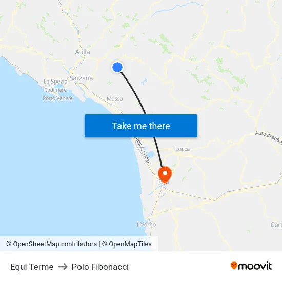 Equi Terme to Fibonacci Pole map