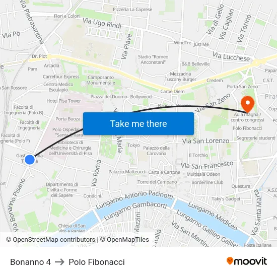Bonanno 4 to Polo Fibonacci map