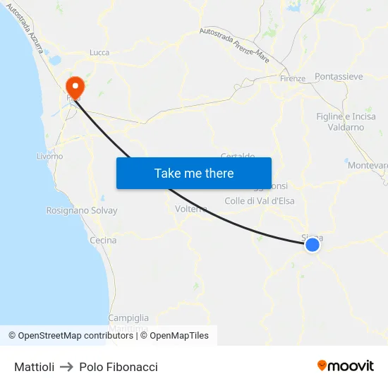 Mattioli to Polo Fibonacci map