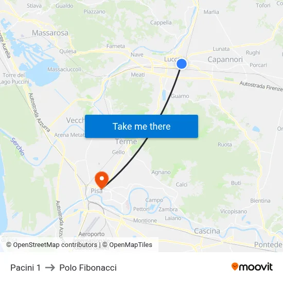 Pacini 1 to Fibonacci Pole map