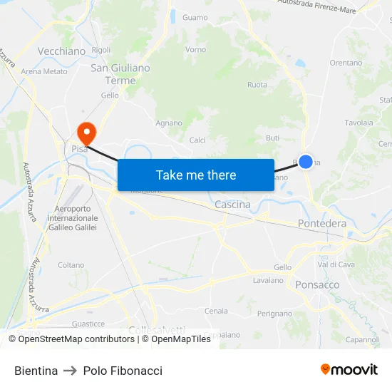 Bientina to Polo Fibonacci map