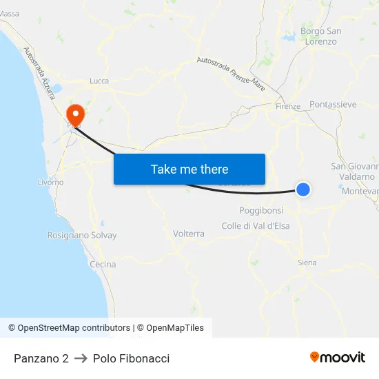 Panzano 2 to Fibonacci Pole map