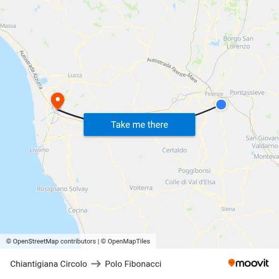 Chiantigiana Circle to Fibonacci Pole map