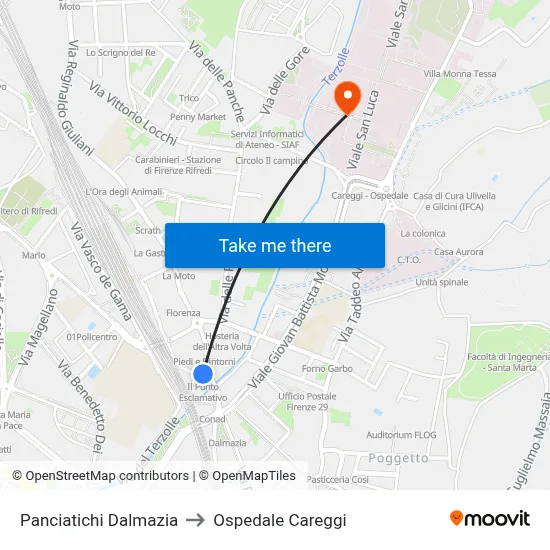 Panciatichi Dalmazia to Ospedale Careggi map