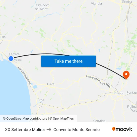 XX September Molina to Monte Senario Convent map