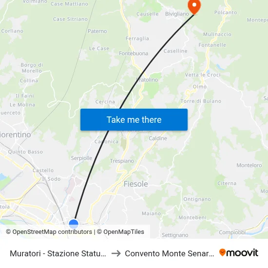 Muratori - Statuto Station to Monte Senario Convent map