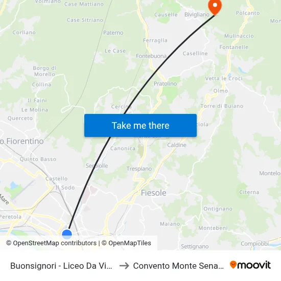 Buonsignori - Da Vinci High School to Monte Senario Convent map