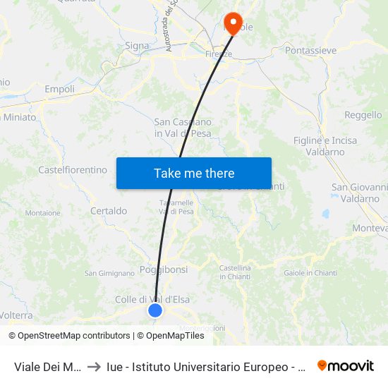 Viale Dei Mille 15 to Iue - Istituto Universitario Europeo - Badia Fiesolana map