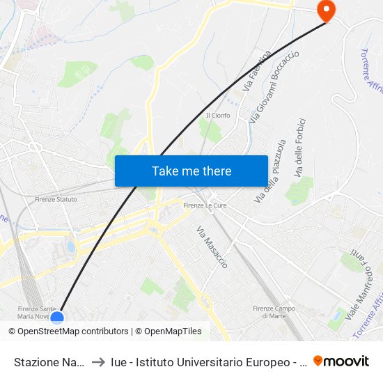 Stazione Nazionale to Iue - Istituto Universitario Europeo - Badia Fiesolana map