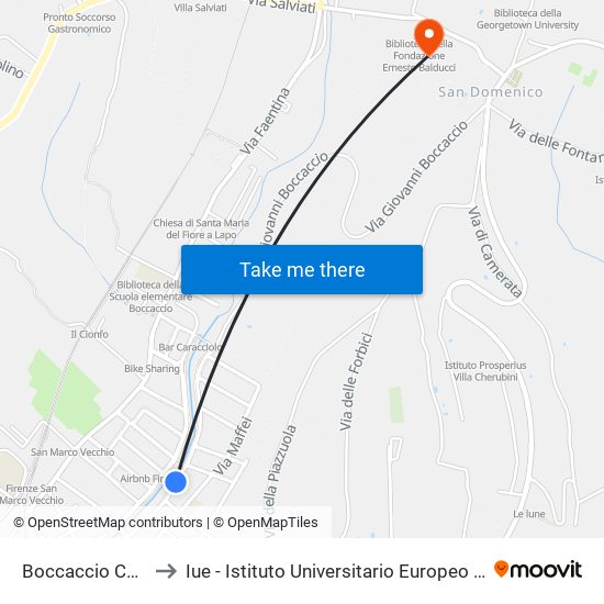 Boccaccio Compagni to Iue - Istituto Universitario Europeo - Badia Fiesolana map