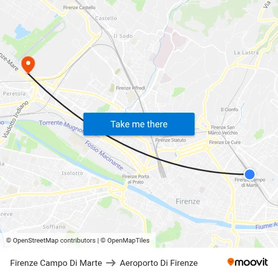 Florence Campo di Marte to Florence Airport map