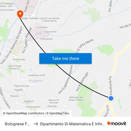 Bolognese Fanciullacci to Dipartimento Di Matematica E Informatica ""Ulisse Dini"" map