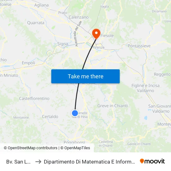 Bv. San Lorenzo to Dipartimento Di Matematica E Informatica "Ulisse Dini" map