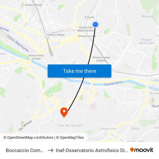 Boccaccio Compagni to Inaf-Osservatorio Astrofisico Di Arcetri map