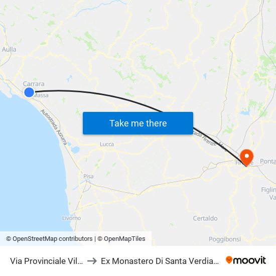 Via Provinciale Villa to Ex Monastero Di Santa Verdiana map