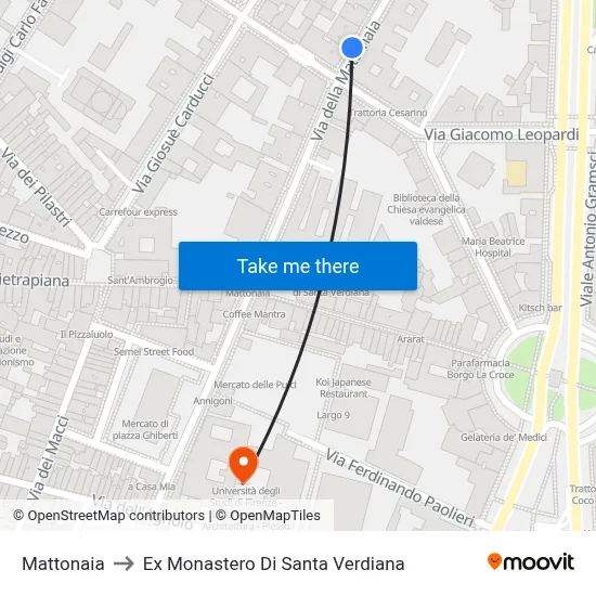 Mattonaia to Ex Monastero Di Santa Verdiana map
