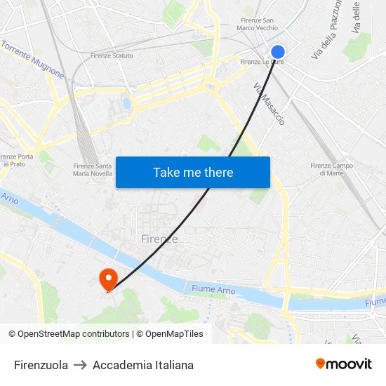 Firenzuola to Accademia Italiana map