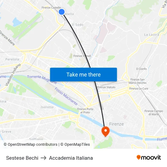 Sestese Bechi to Italian Academy map