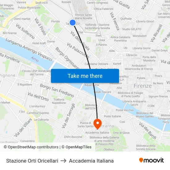 Orti Oricellari Station to Italian Academy map