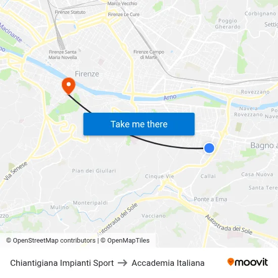 Chiantigiana Sports Facilities to Italian Academy map