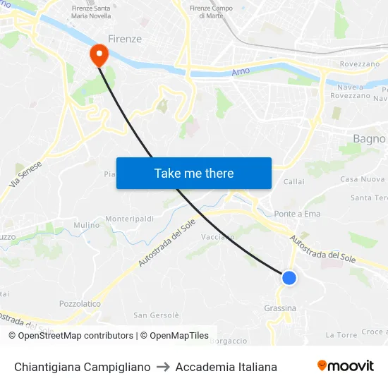 Chiantigiana Campigliano to Italian Academy map