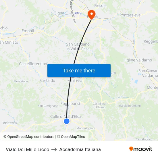 Viale Dei Mille High School to Italian Academy map