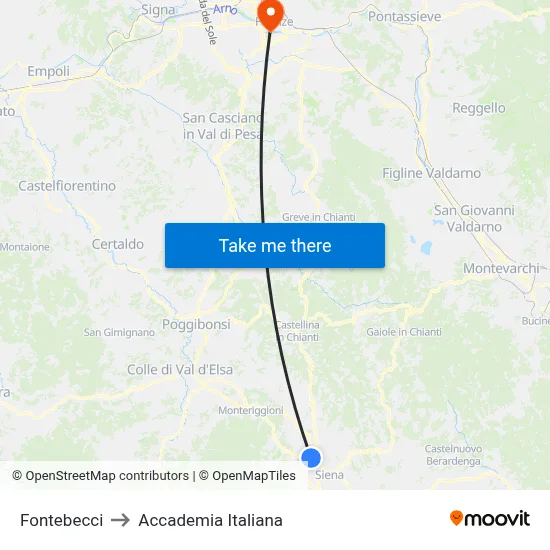 Fontebecci to Italian Academy map