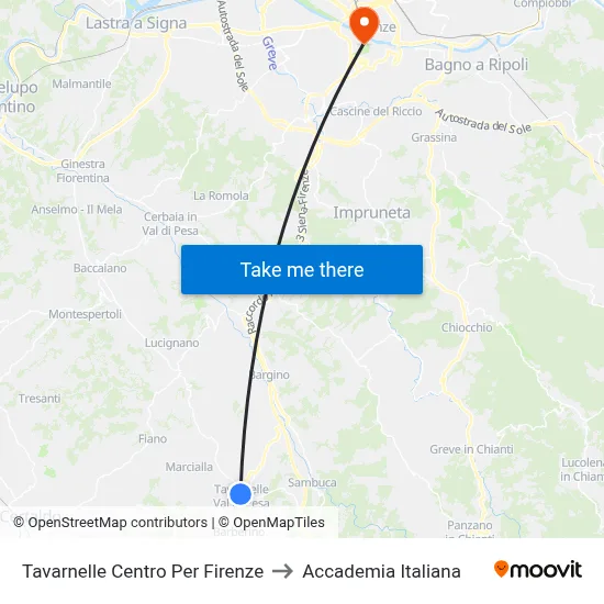 Tavarnelle Center To Florence to Italian Academy map