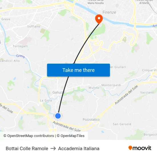 Bottai Colle Ramole to Italian Academy map