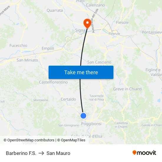 Barberino Station to San Mauro map