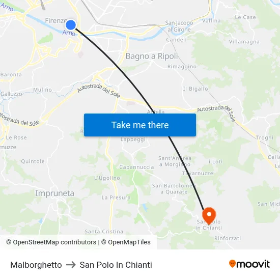 Malborghetto to San Polo In Chianti map