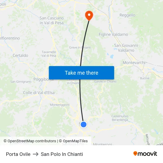 Porta Ovile to San Polo In Chianti map
