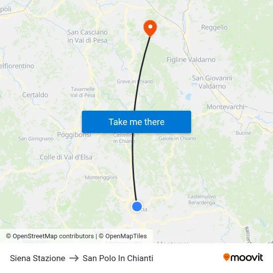 Siena Station to San Polo In Chianti map