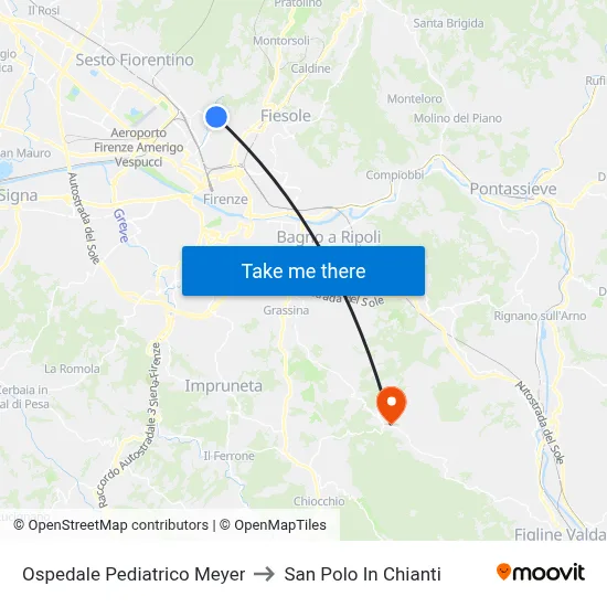 Meyer Children's Hospital to San Polo In Chianti map