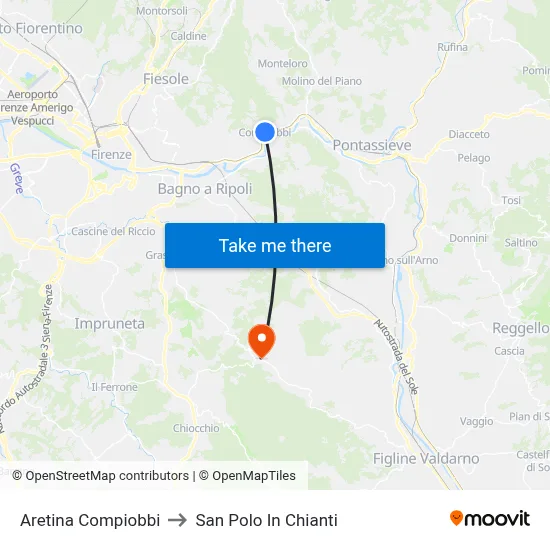 Aretina Compiobbi to San Polo In Chianti map