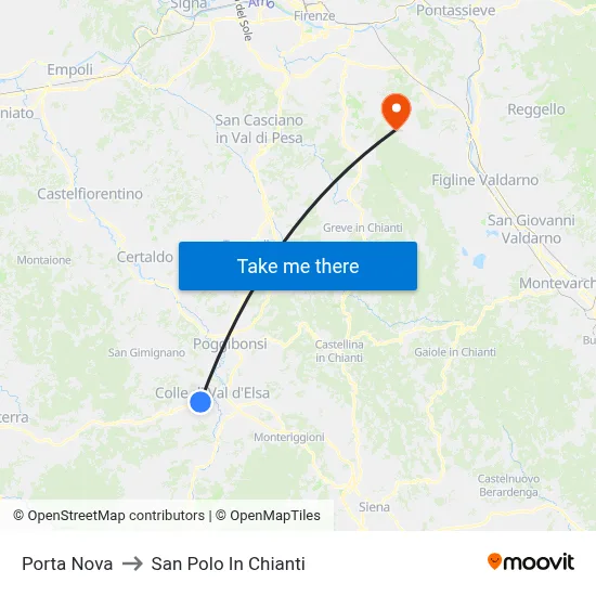 Porta Nova to San Polo In Chianti map