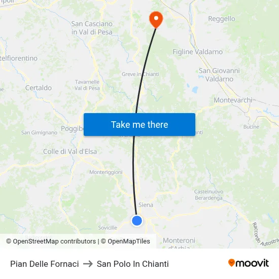 Pian Delle Fornaci to San Polo In Chianti map