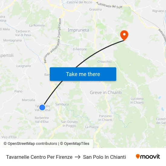 Tavarnelle Center To Florence to San Polo In Chianti map
