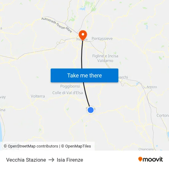 Old Station to ISIA Florence map