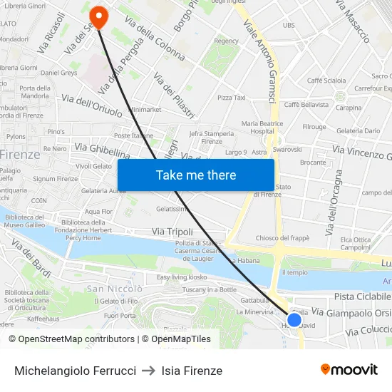 Michelangiolo Ferrucci to ISIA Florence map