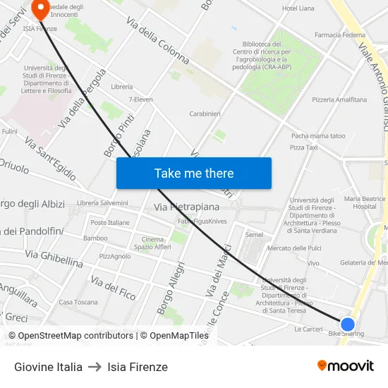 Giovine Italia to ISIA Florence map