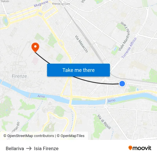 Bellariva to ISIA Florence map