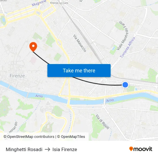 Minghetti Rosadi to ISIA Florence map