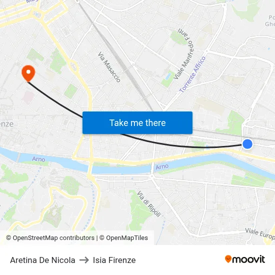Aretina De Nicola to ISIA Florence map