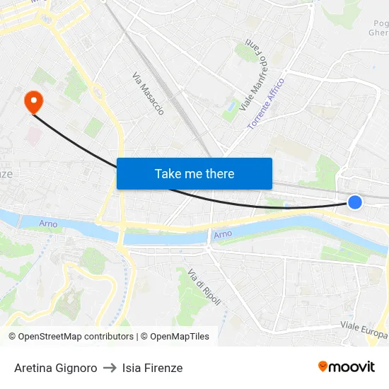 Aretina Gignoro to ISIA Florence map